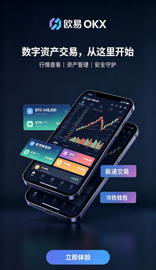 欧交易所APP官方下载行情